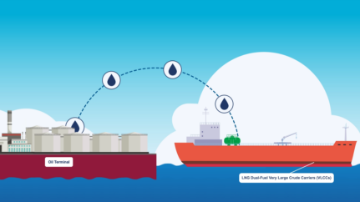 Photo of AET's Role in the Energy Supply Value Chain